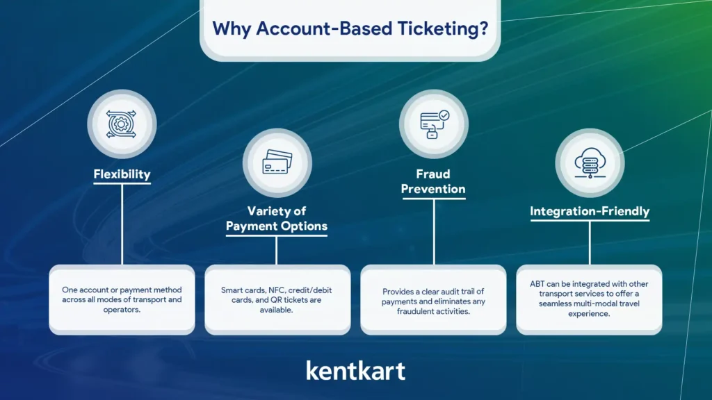 Account-Based Ticketing: time to learn our ABTs.
